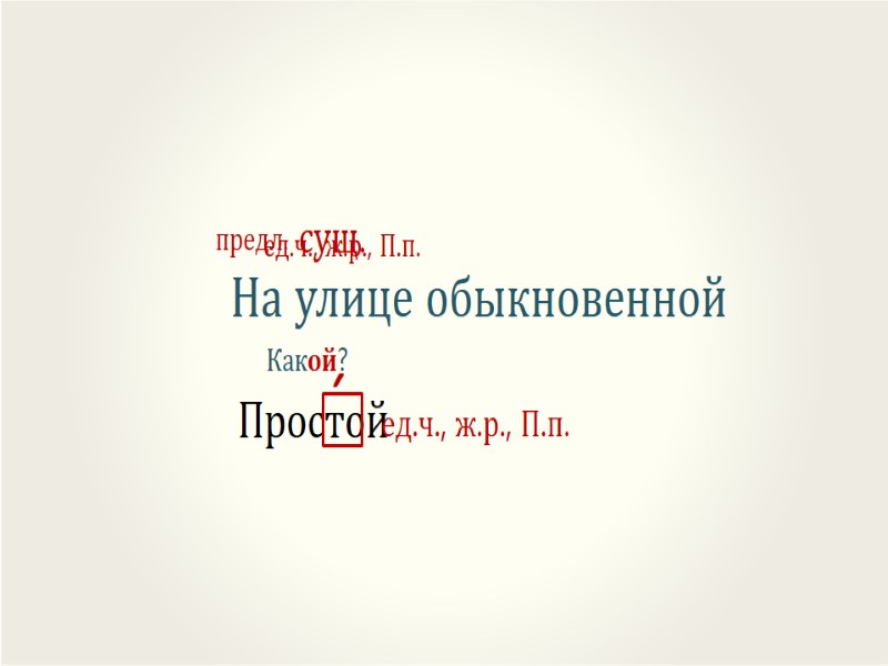 На улице обыкновенной сущ. предл. ед.ч., ж.р., П.п. Простой ед.ч., ж.р., П.п. ˊ Какой?